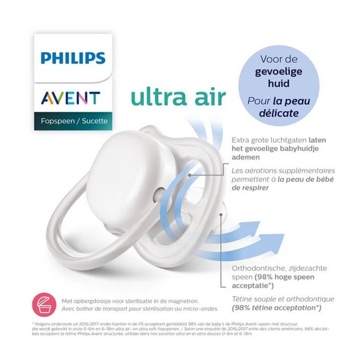 سكاتة فيلبس أفينت | Philips Avent Pacifier
لحديثي الولادة | For Newborns
من عمر 0-6 شهور | 0-6 Months
سكاتة هوائية | Airflow Pacifier
مريح وناعم | Comfortable & Soft
حلمة سيليكون | Silicone Nipple
عبوة 2 قطعة | Pack of 2 Pieces
سهل التنظيف | Easy to Clean
بلا BPA | BPA-Free
حماية من التهيج | Irritation Protection
تهوية للجلد | Skin Ventilation
آمنة للأطفال | Baby Safe
مثالية للنوم | Ideal for Sleep
نوم مريح للطفل | Comfortable Sleep for Baby
سكاتة مبتكرة | Innovative Pacifier
مناسبة للبشرة الحساسة | Suitabl